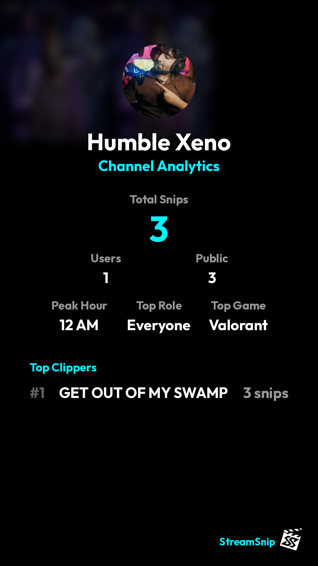 Stats Share Card