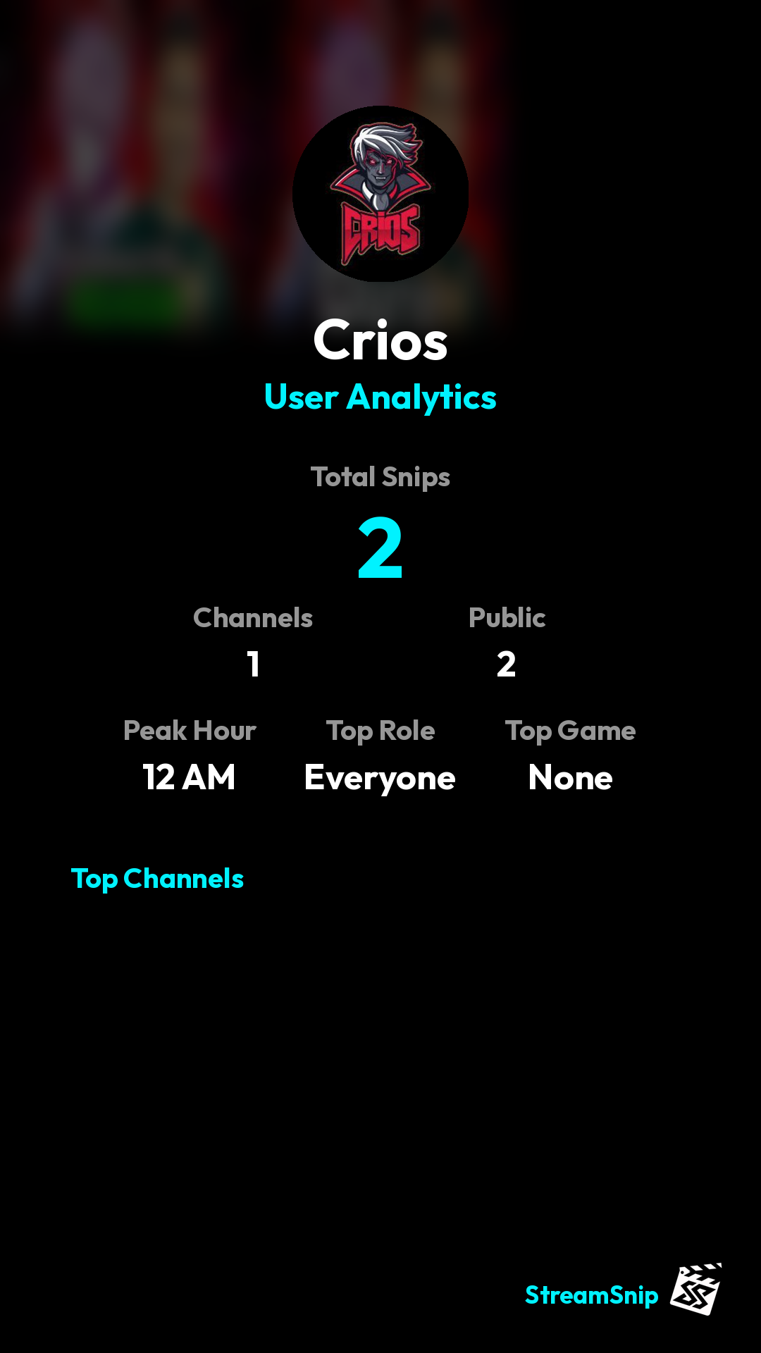 Stats Share Card