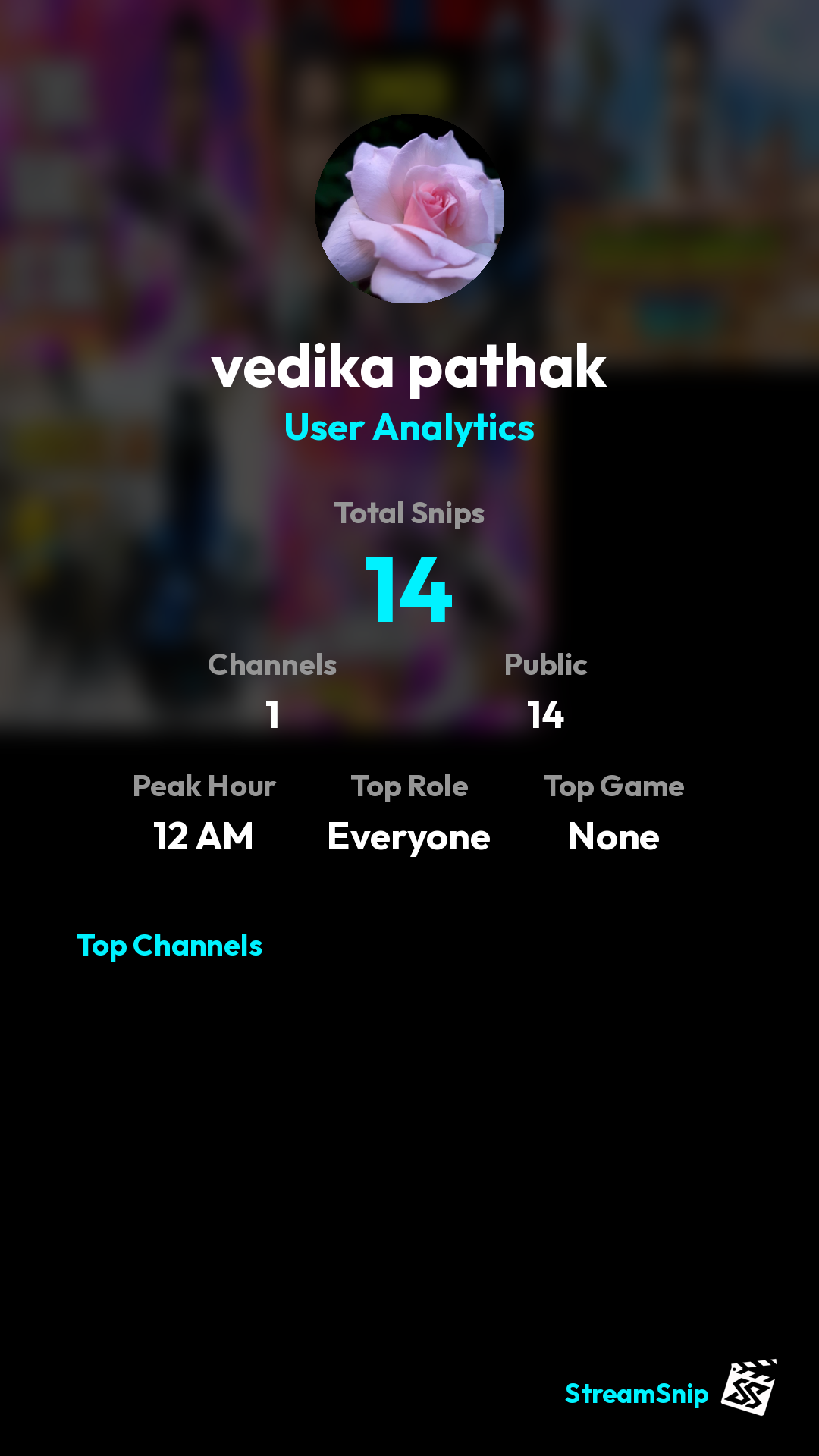 Stats Share Card