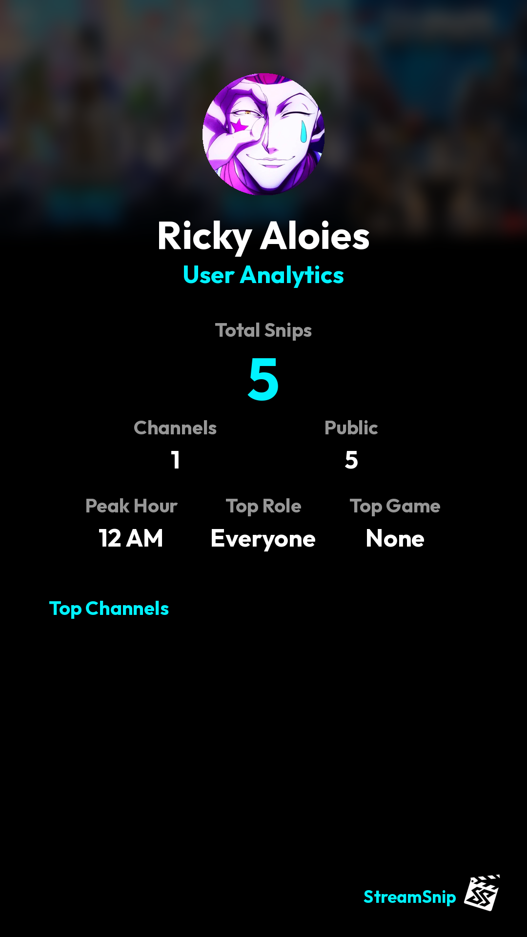 Stats Share Card