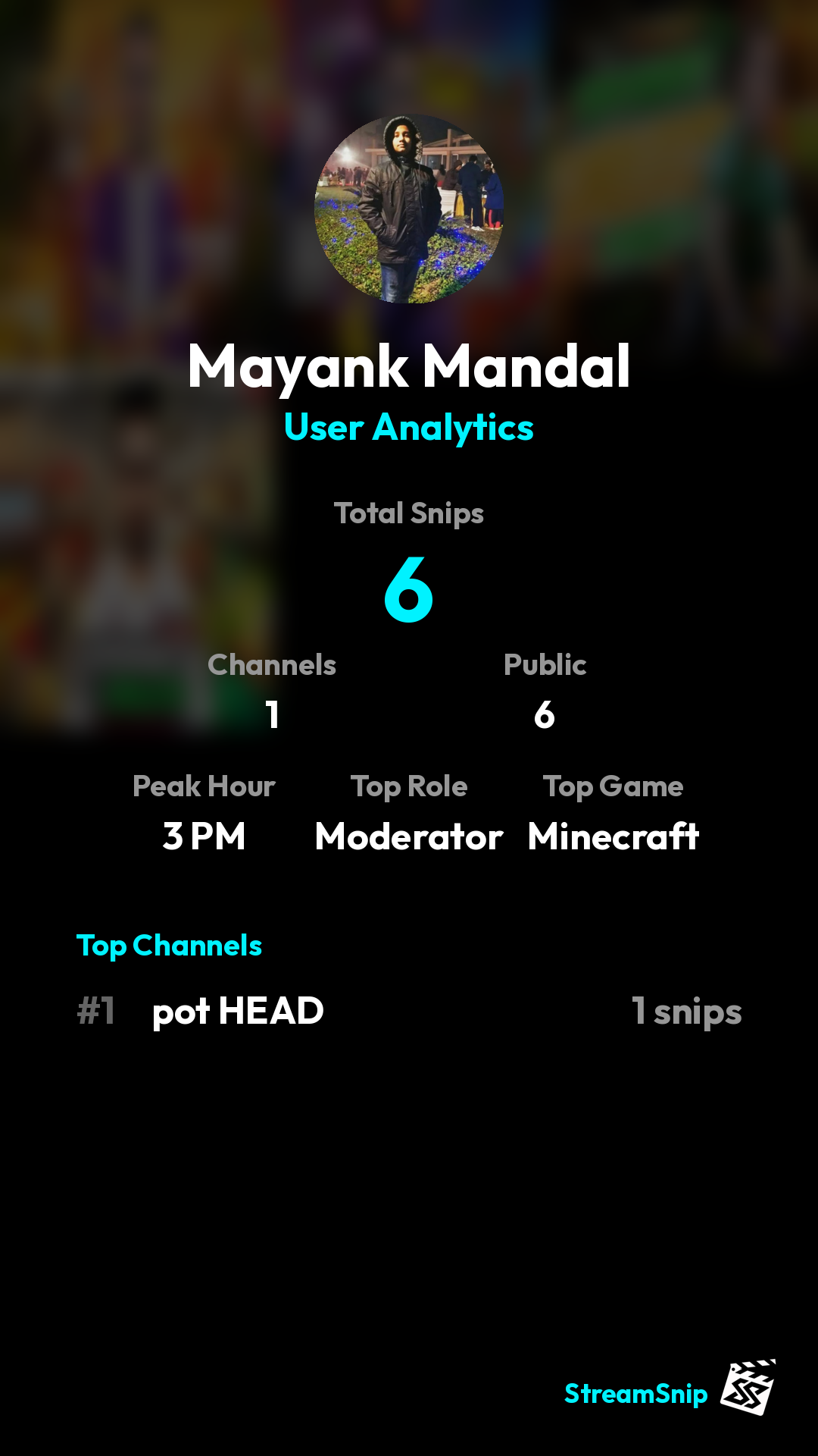 Stats Share Card