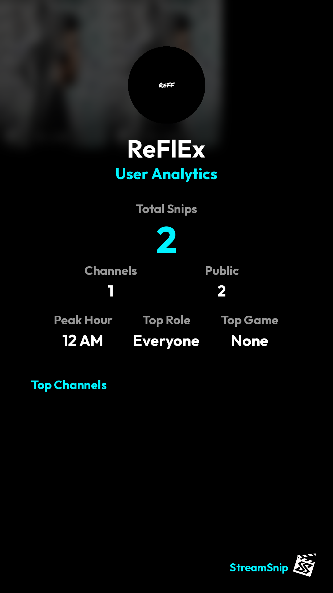 Stats Share Card