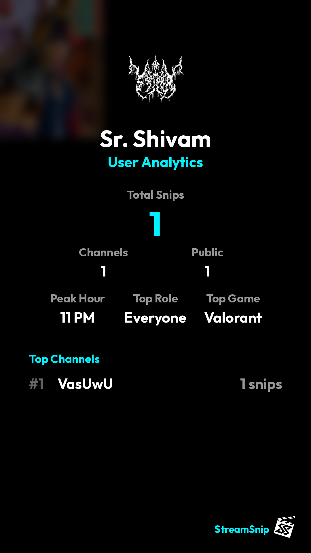 Stats Share Card