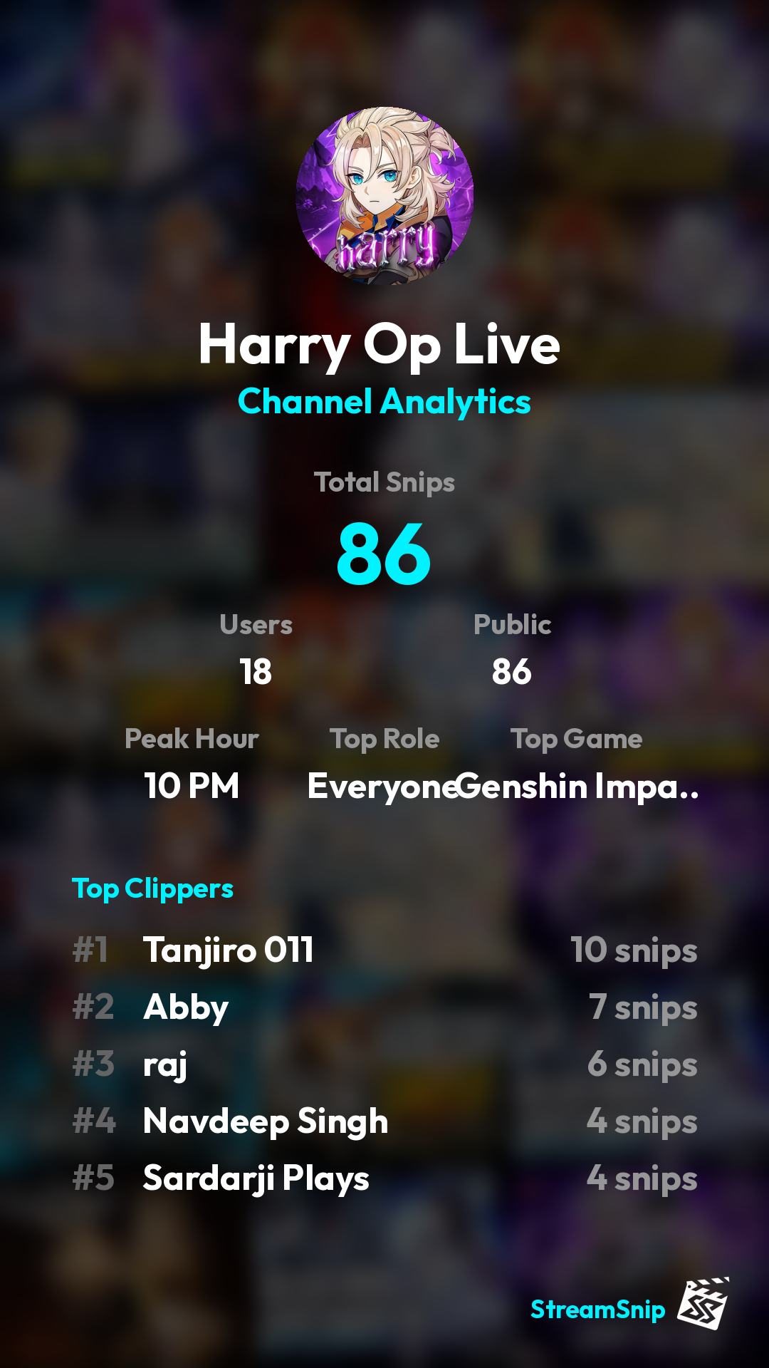 Stats Share Card