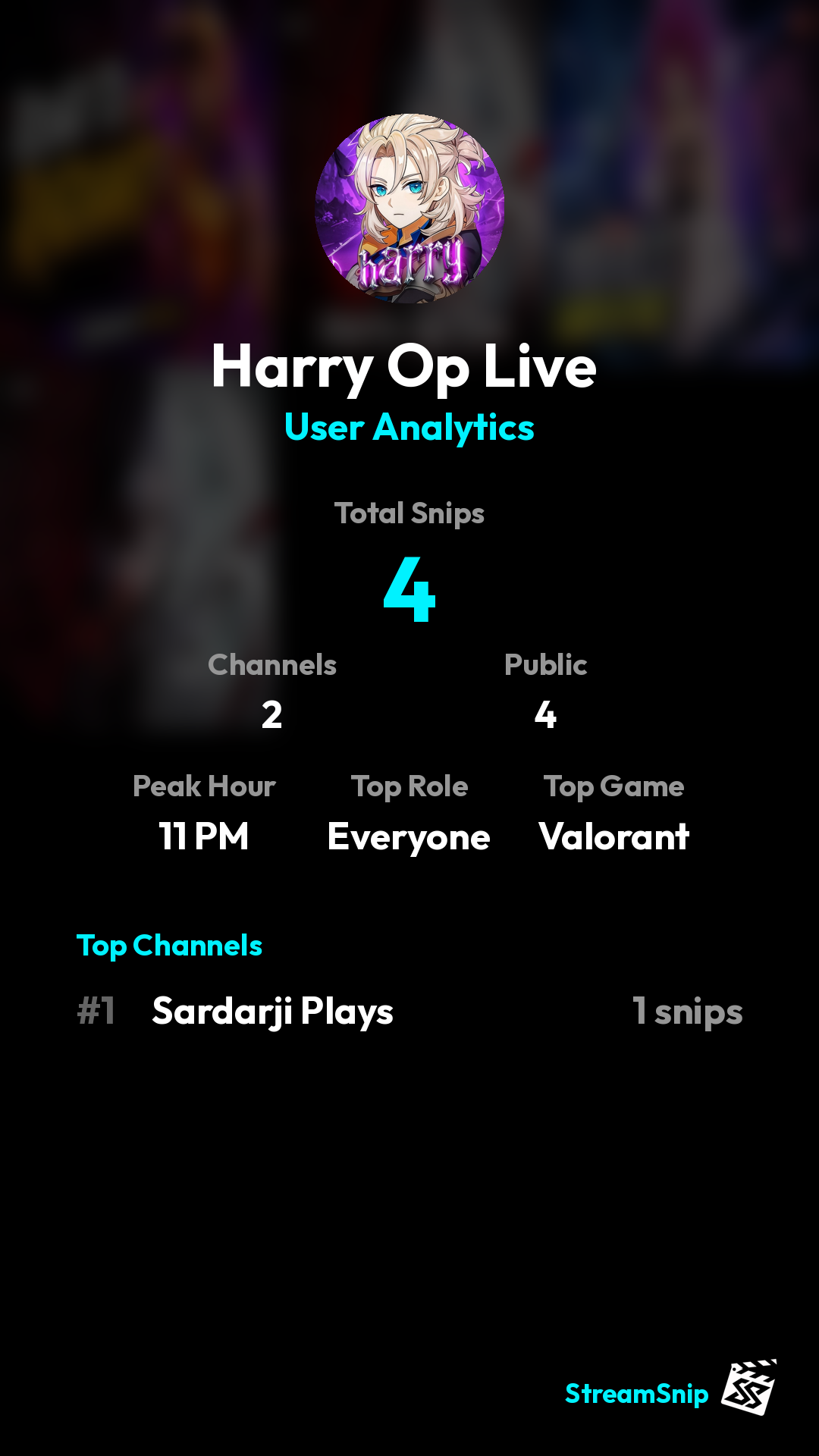 Stats Share Card