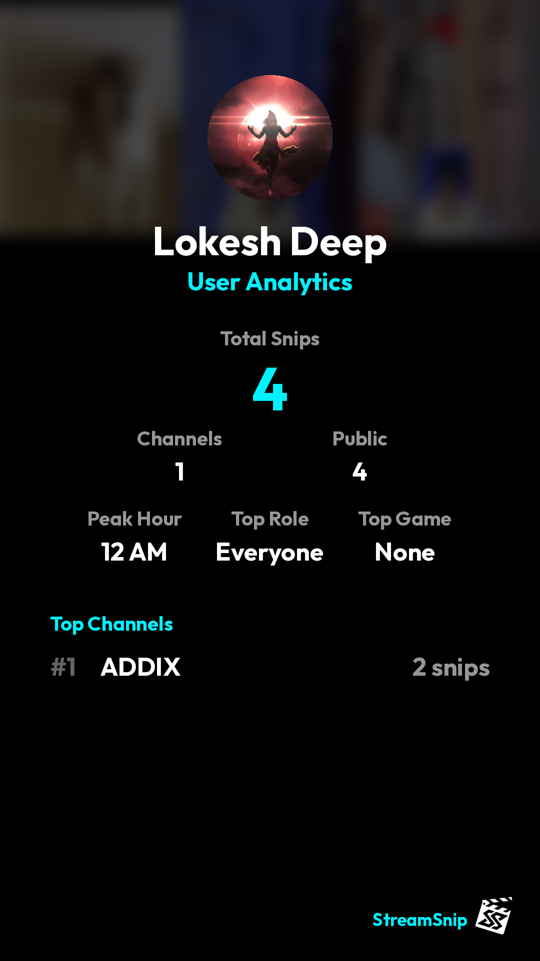 Stats Share Card