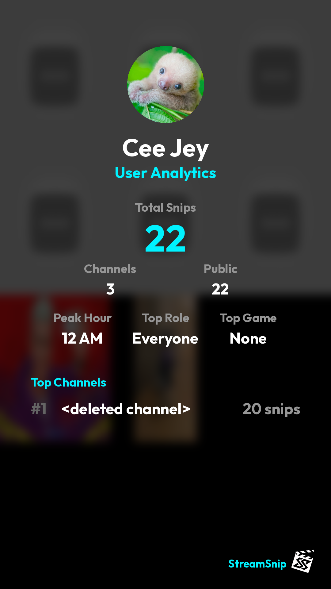 Stats Share Card