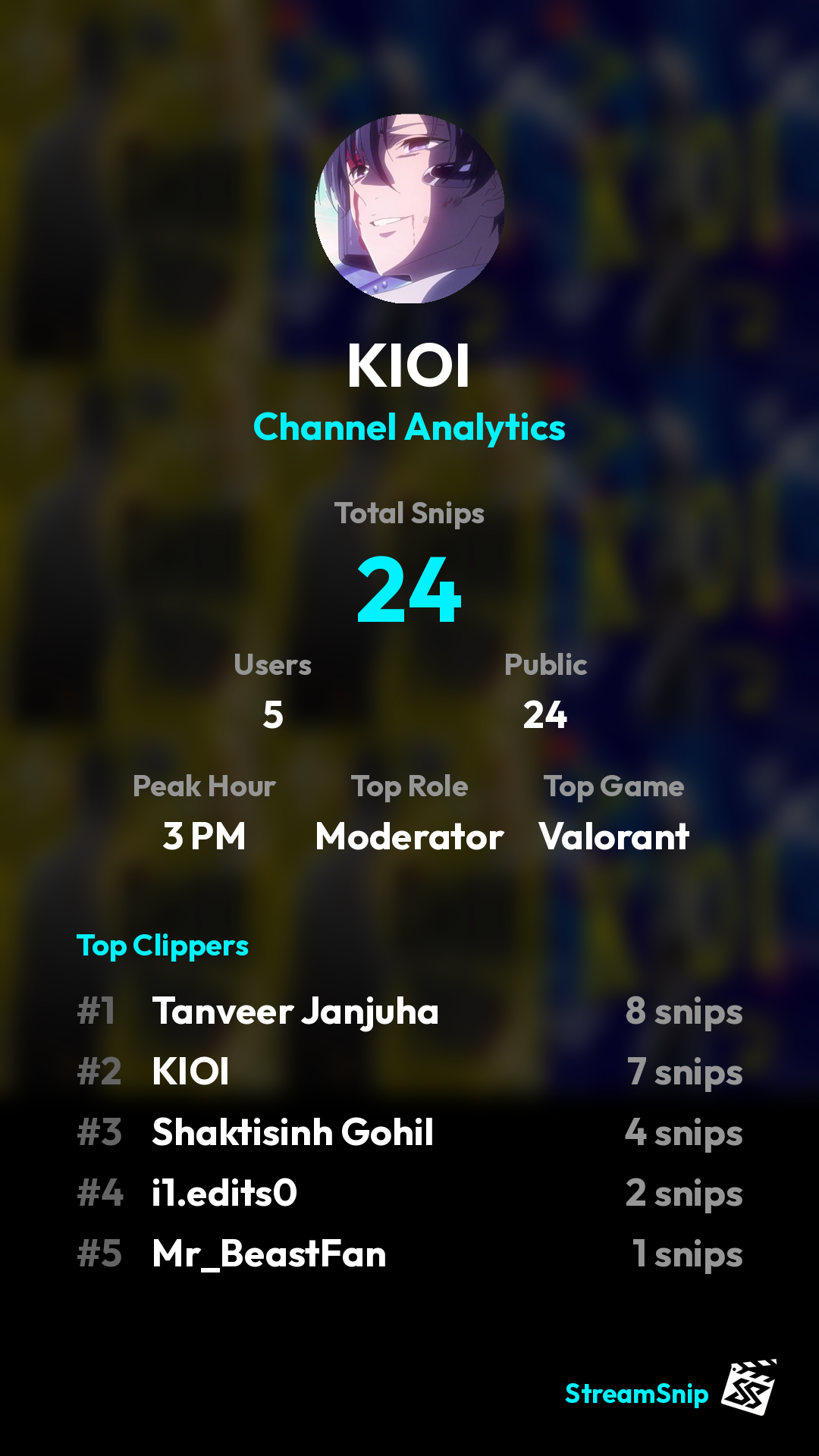 Stats Share Card