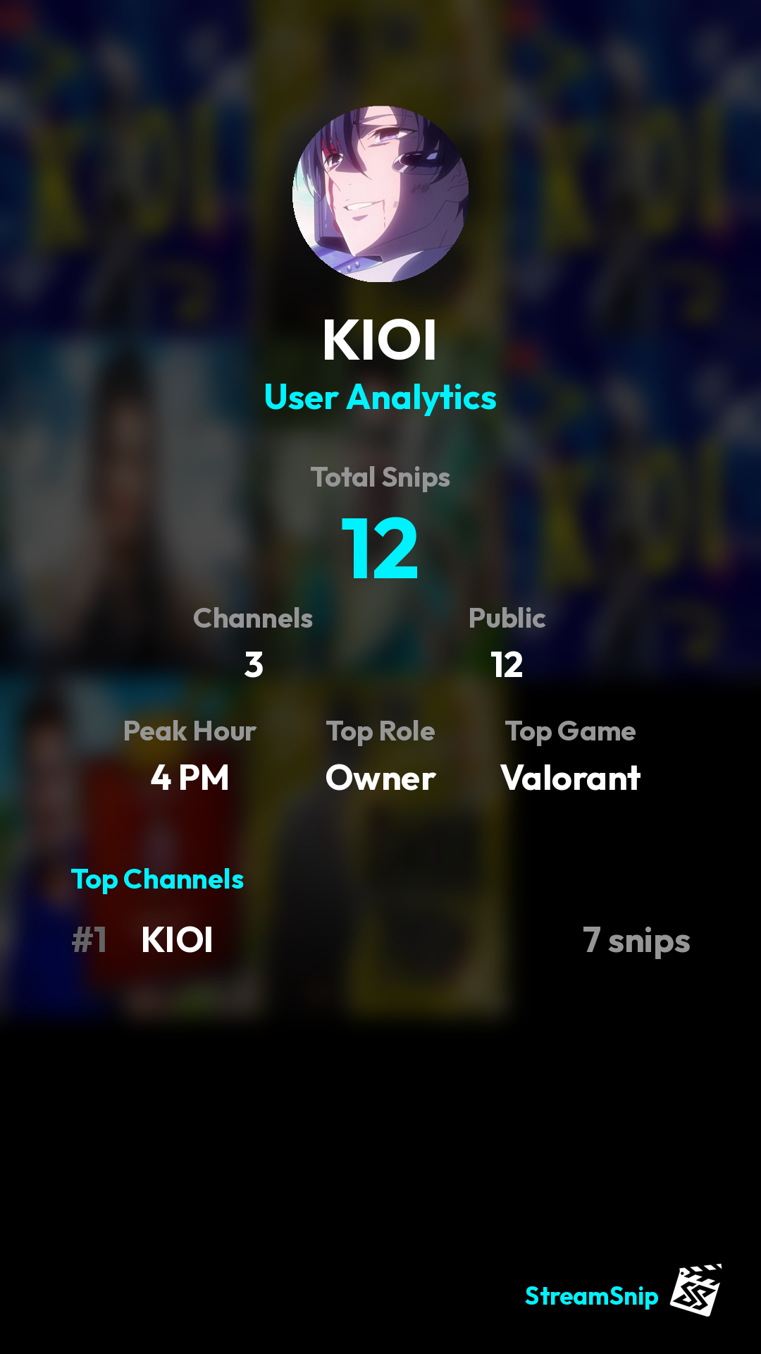 Stats Share Card