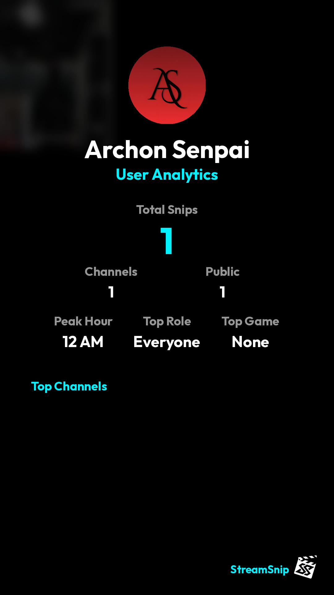 Stats Share Card