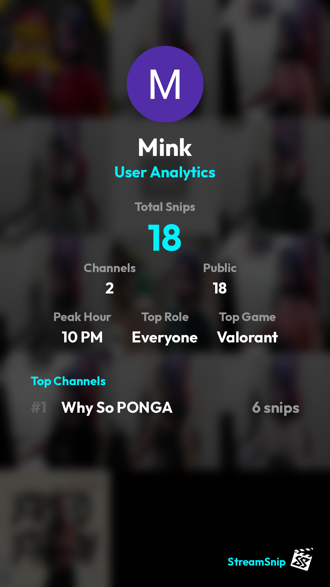 Stats Share Card