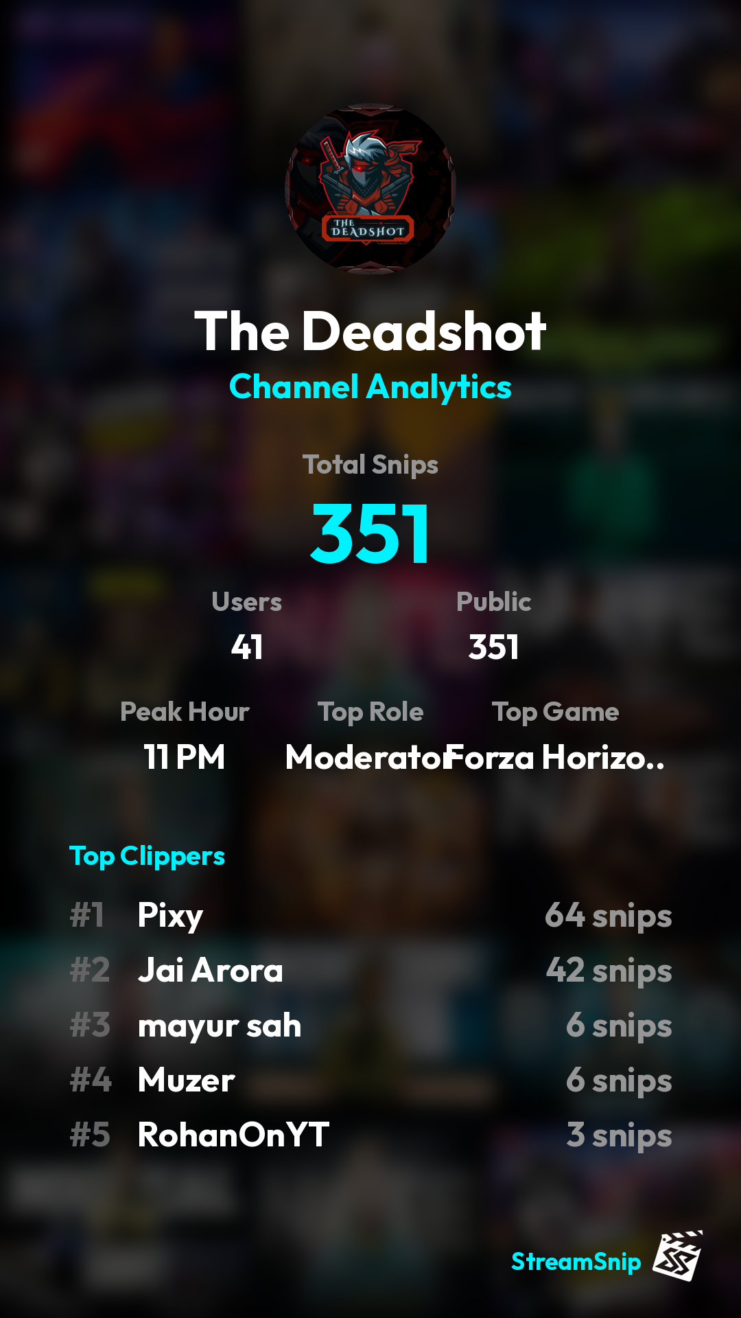 Stats Share Card