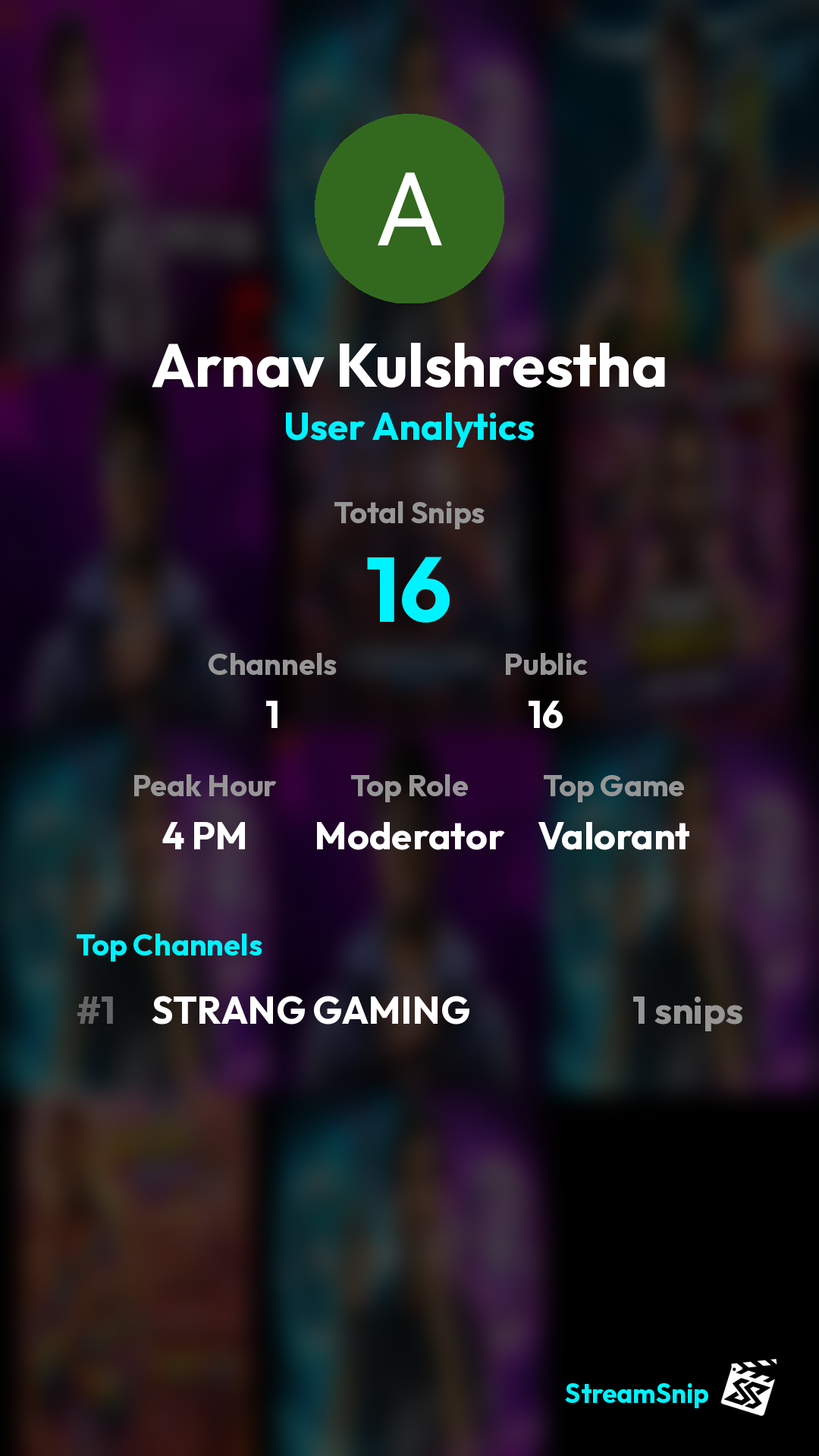 Stats Share Card
