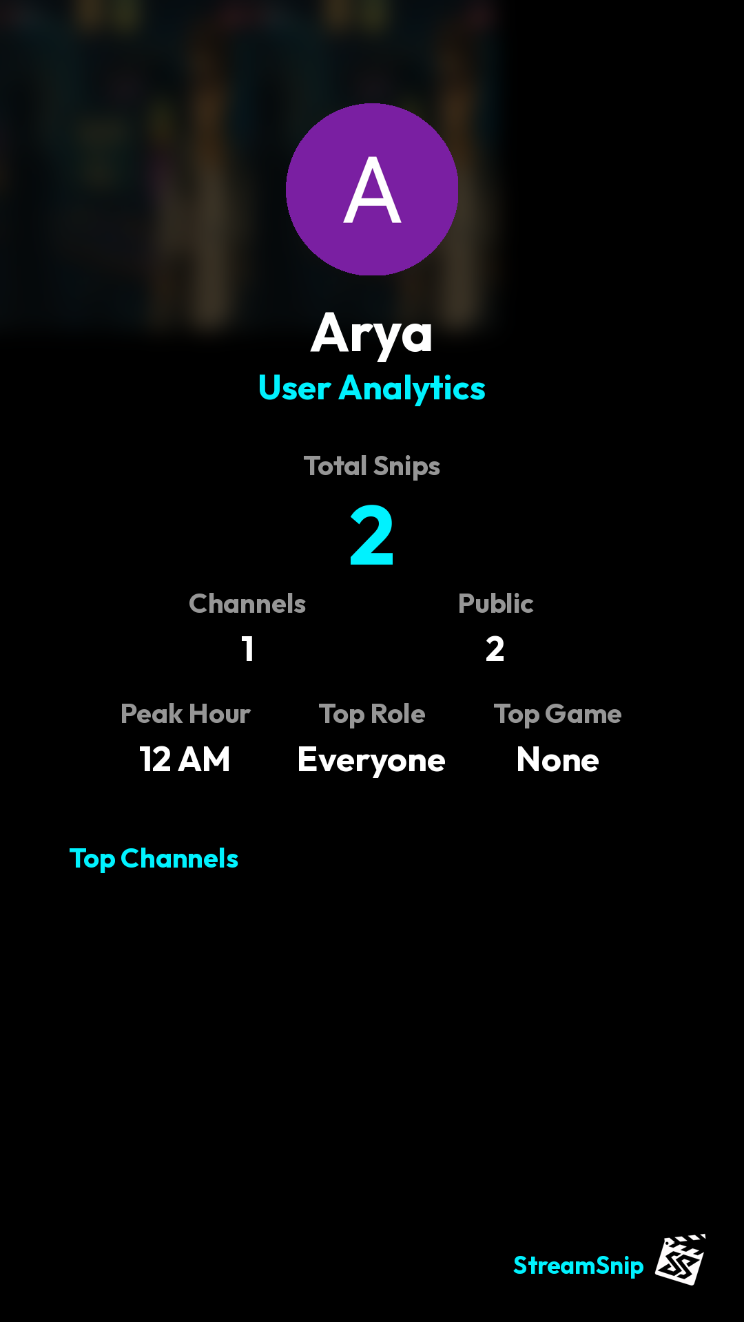 Stats Share Card