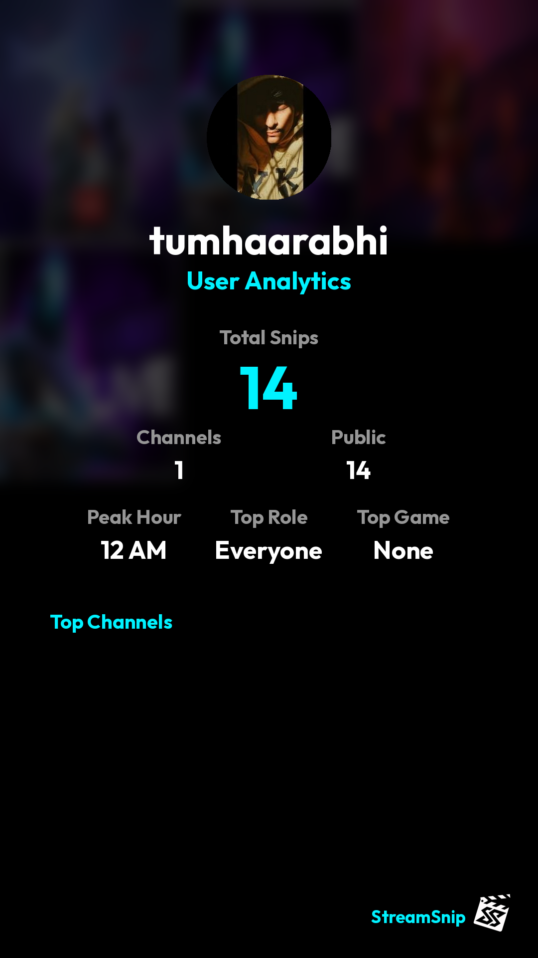 Stats Share Card