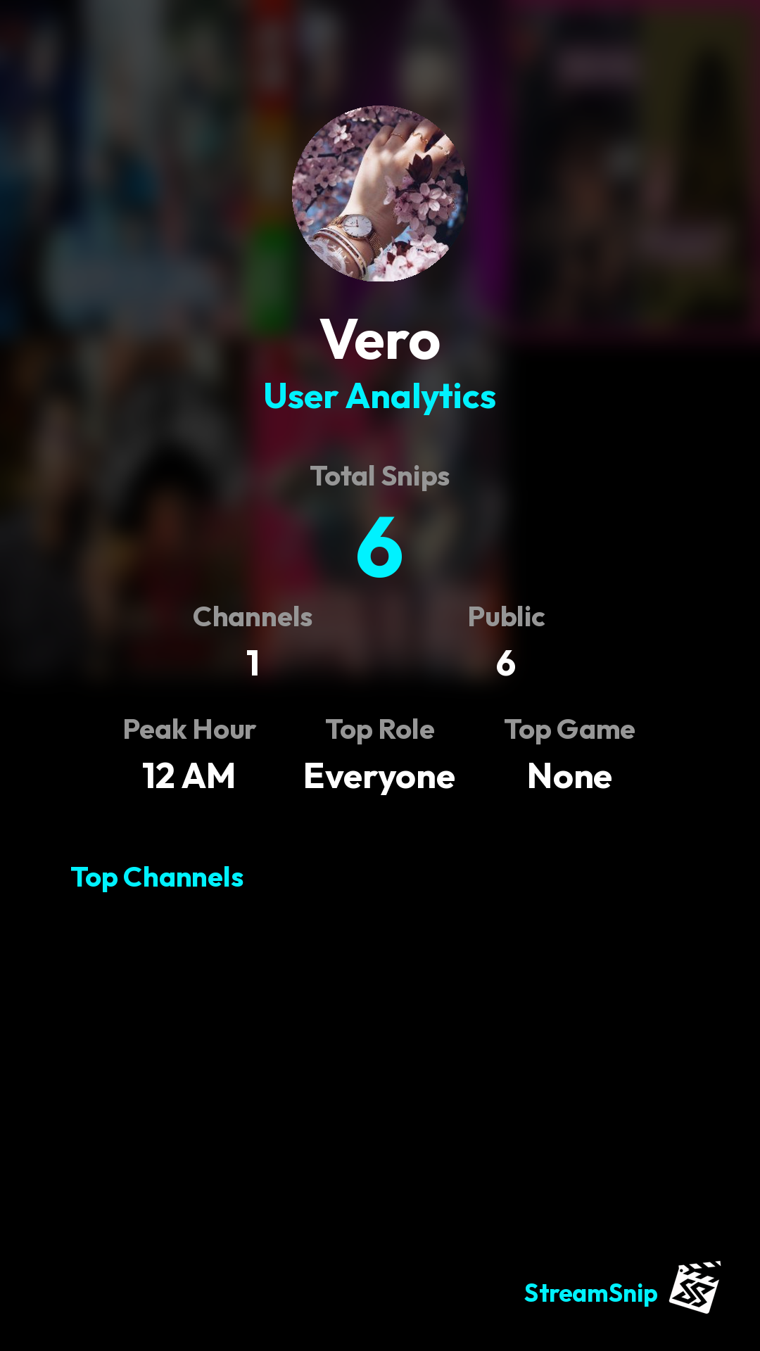 Stats Share Card