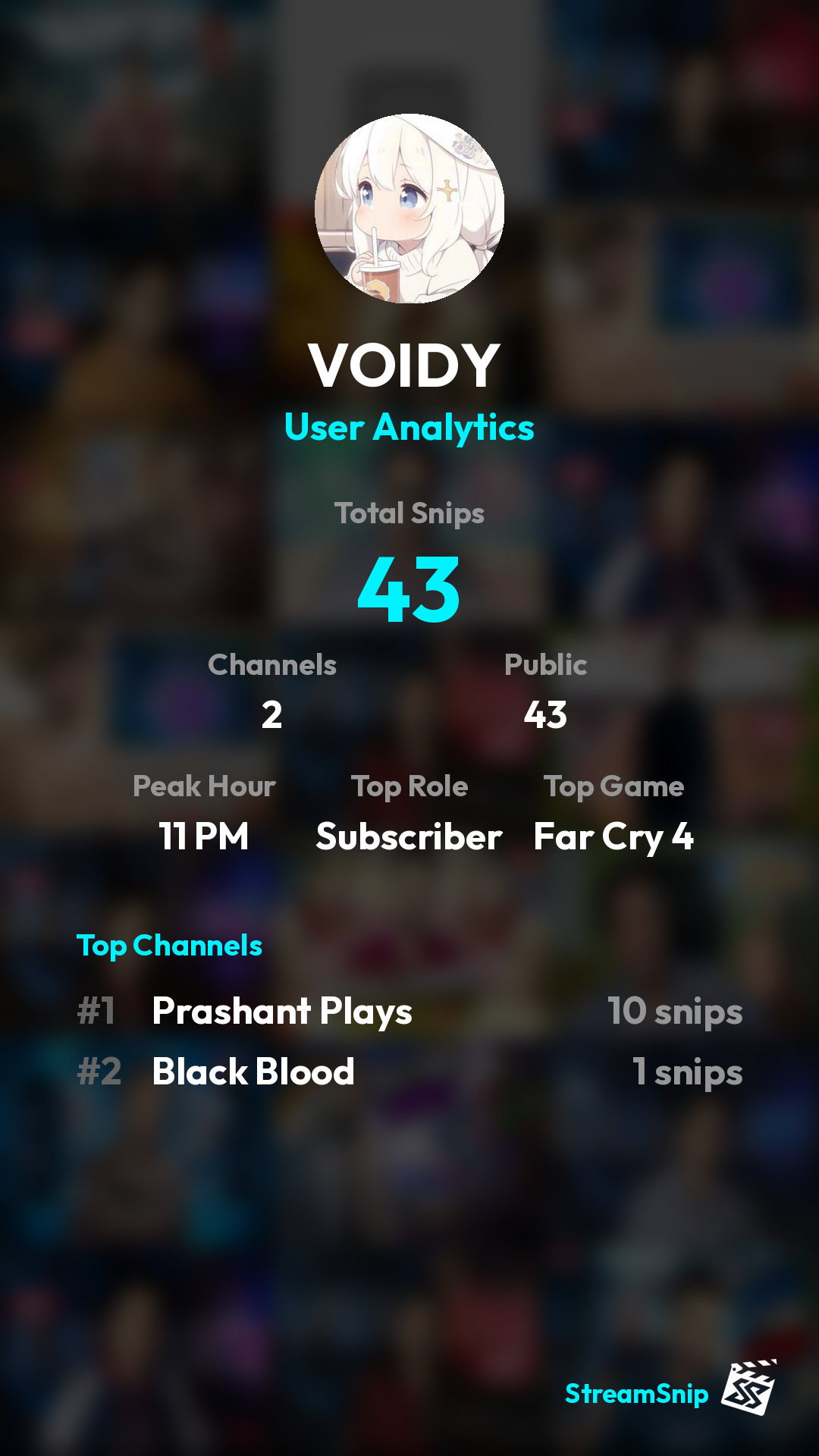 Stats Share Card