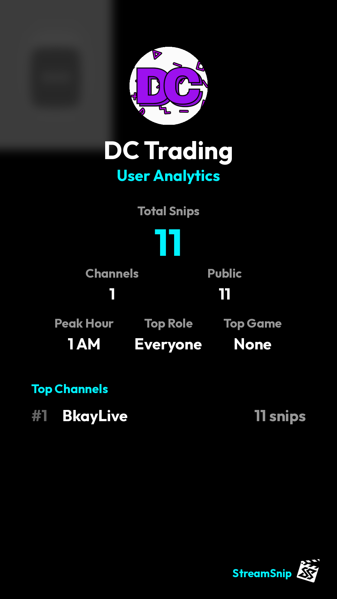 Stats Share Card