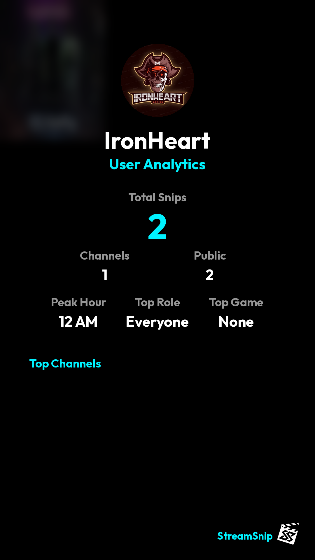 Stats Share Card