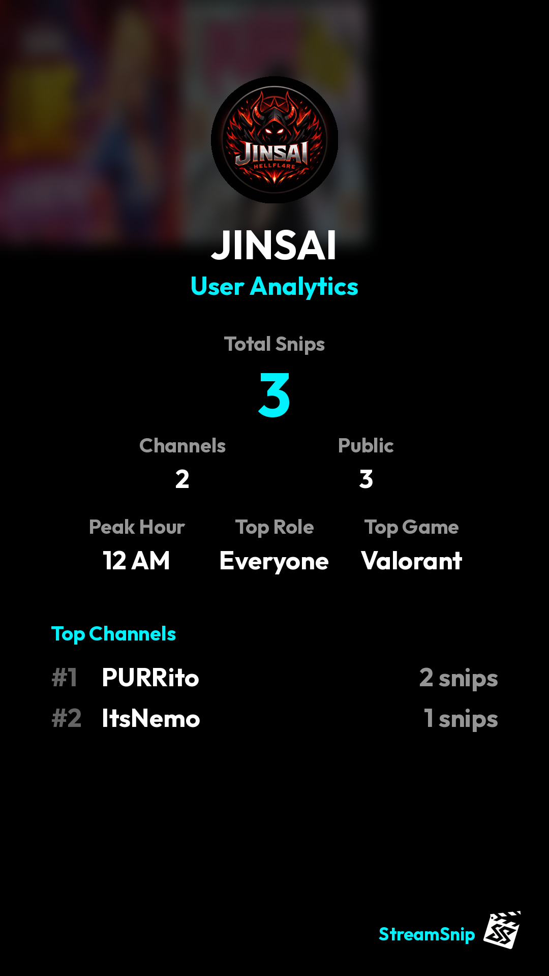 Stats Share Card