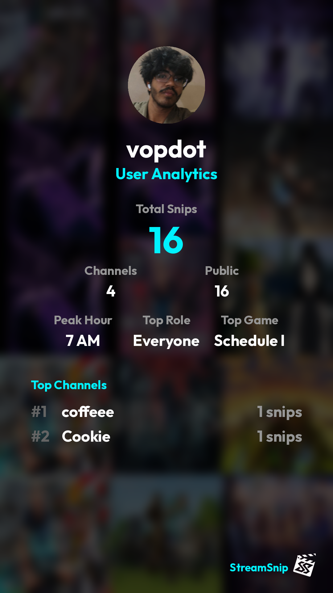Stats Share Card