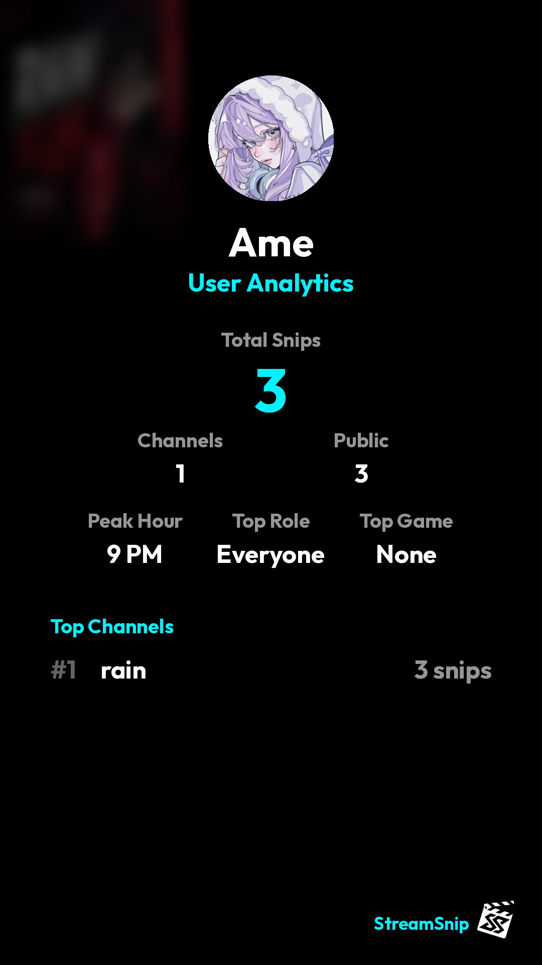 Stats Share Card