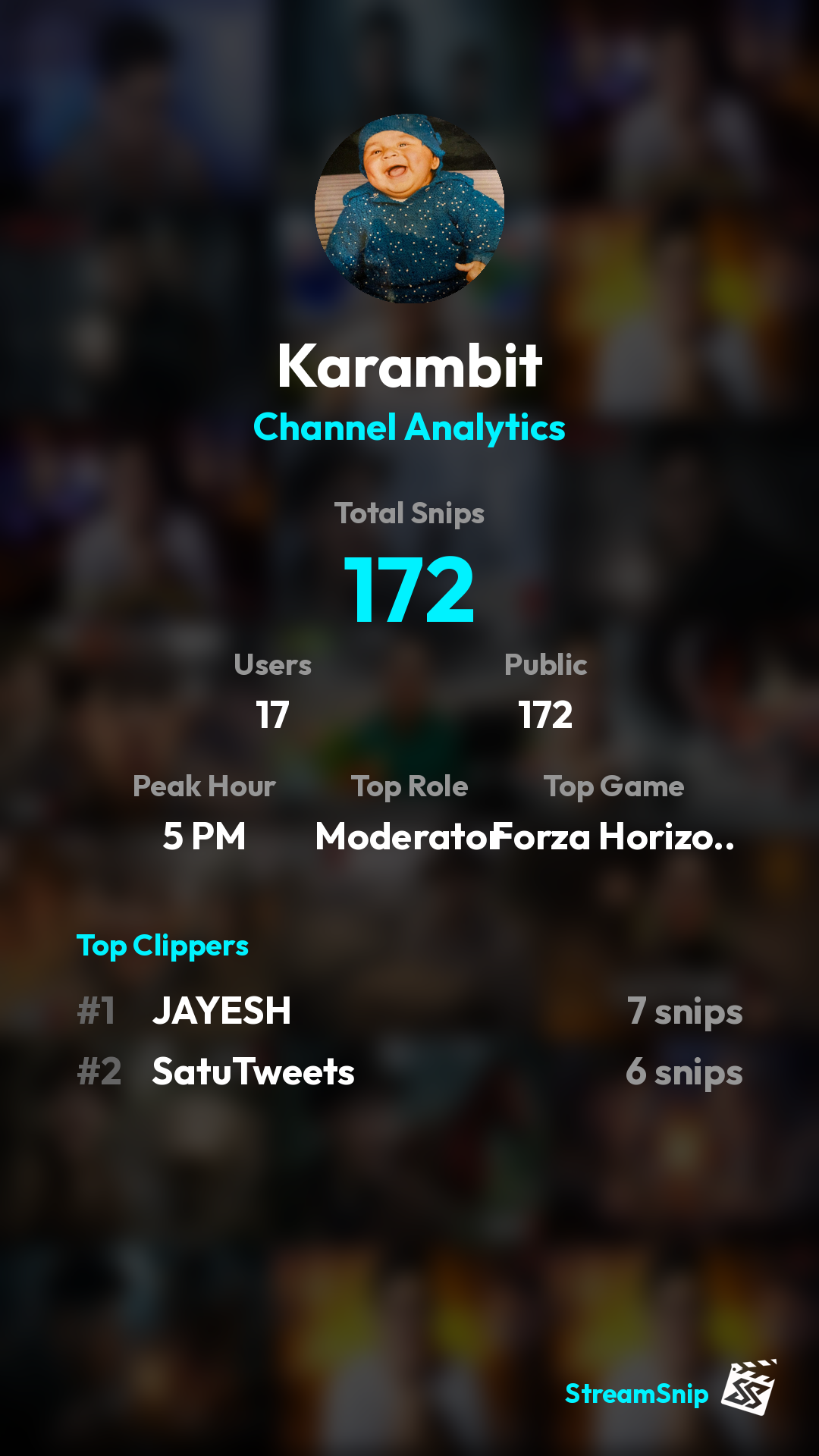 Stats Share Card