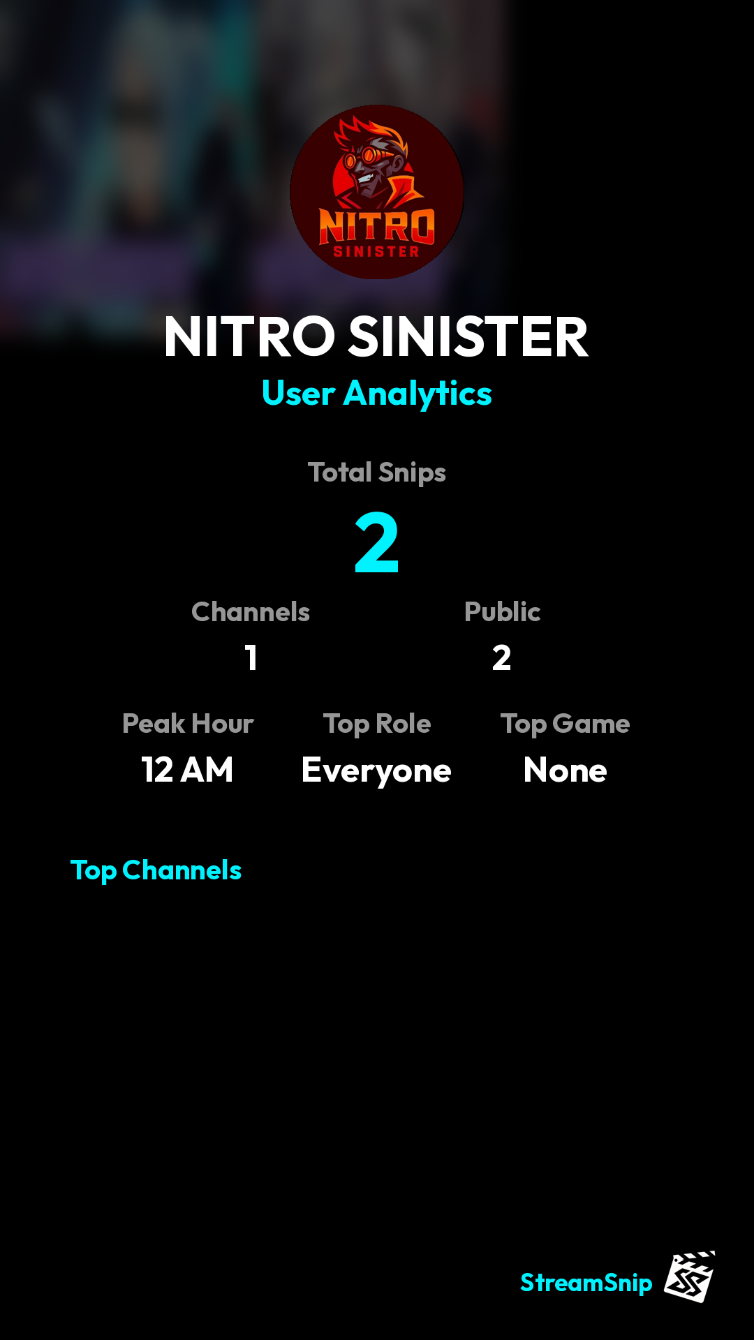 Stats Share Card