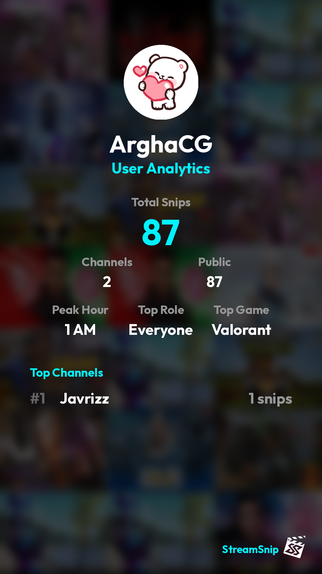 Stats Share Card