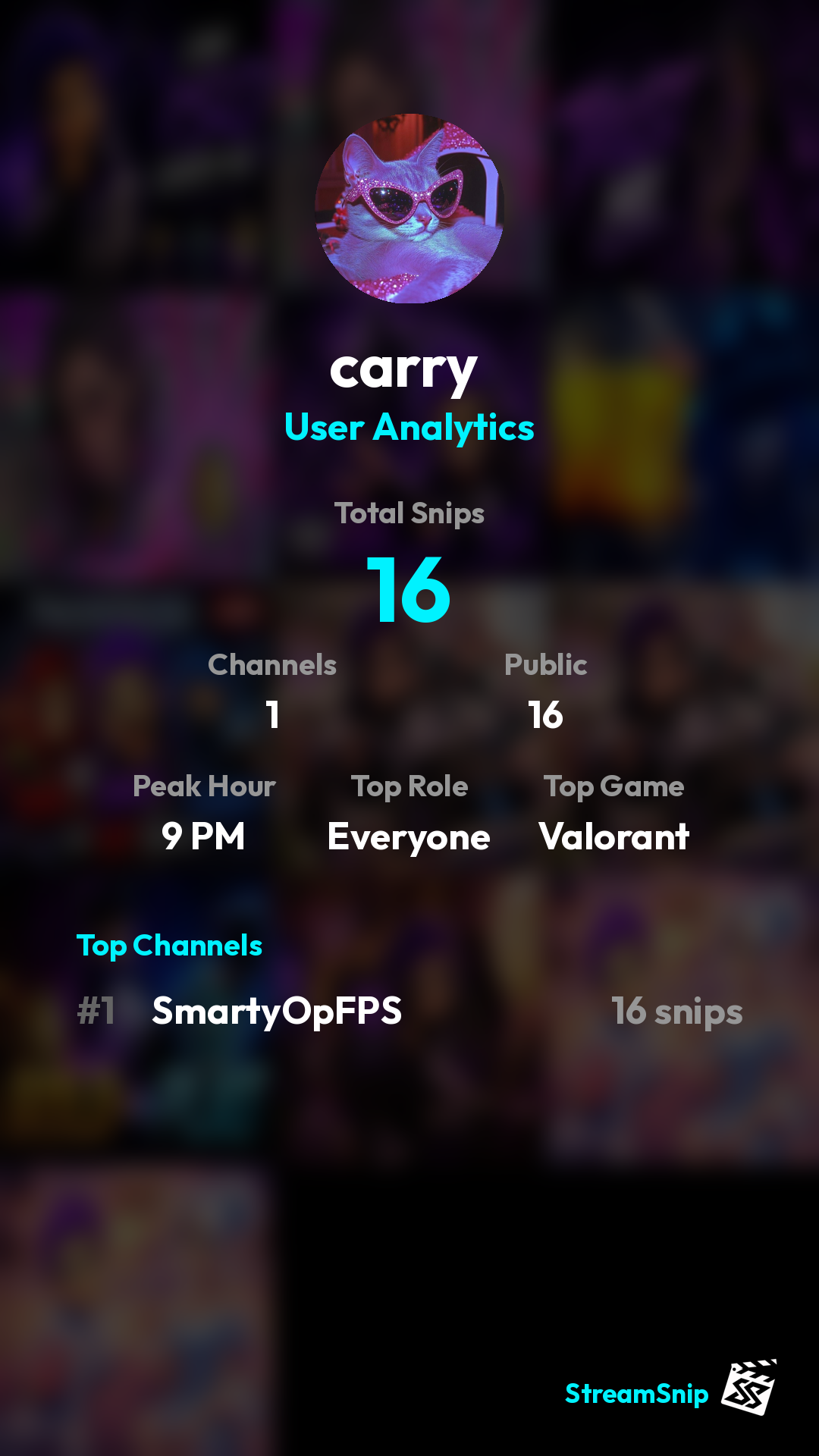 Stats Share Card