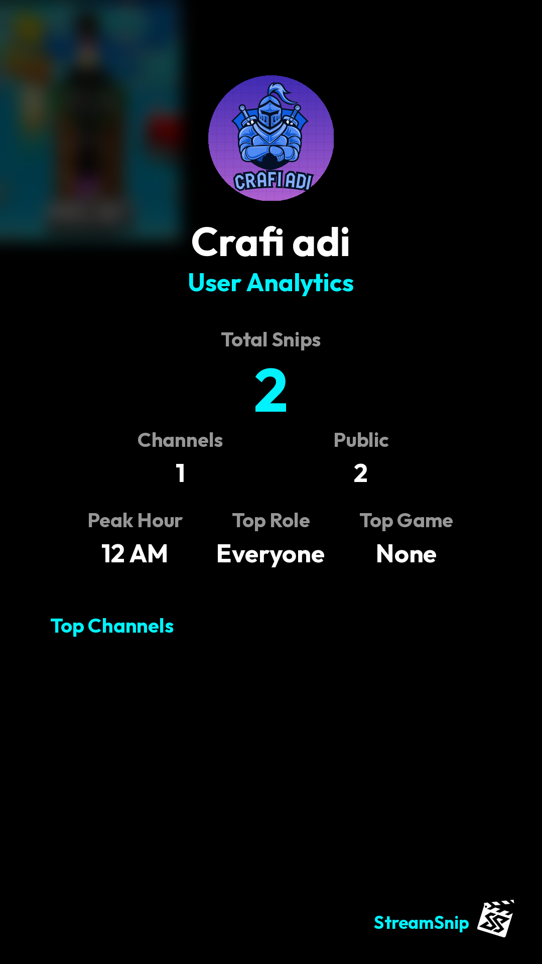 Stats Share Card