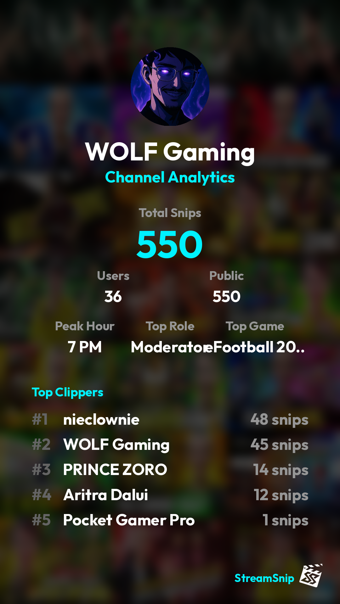 Stats Share Card