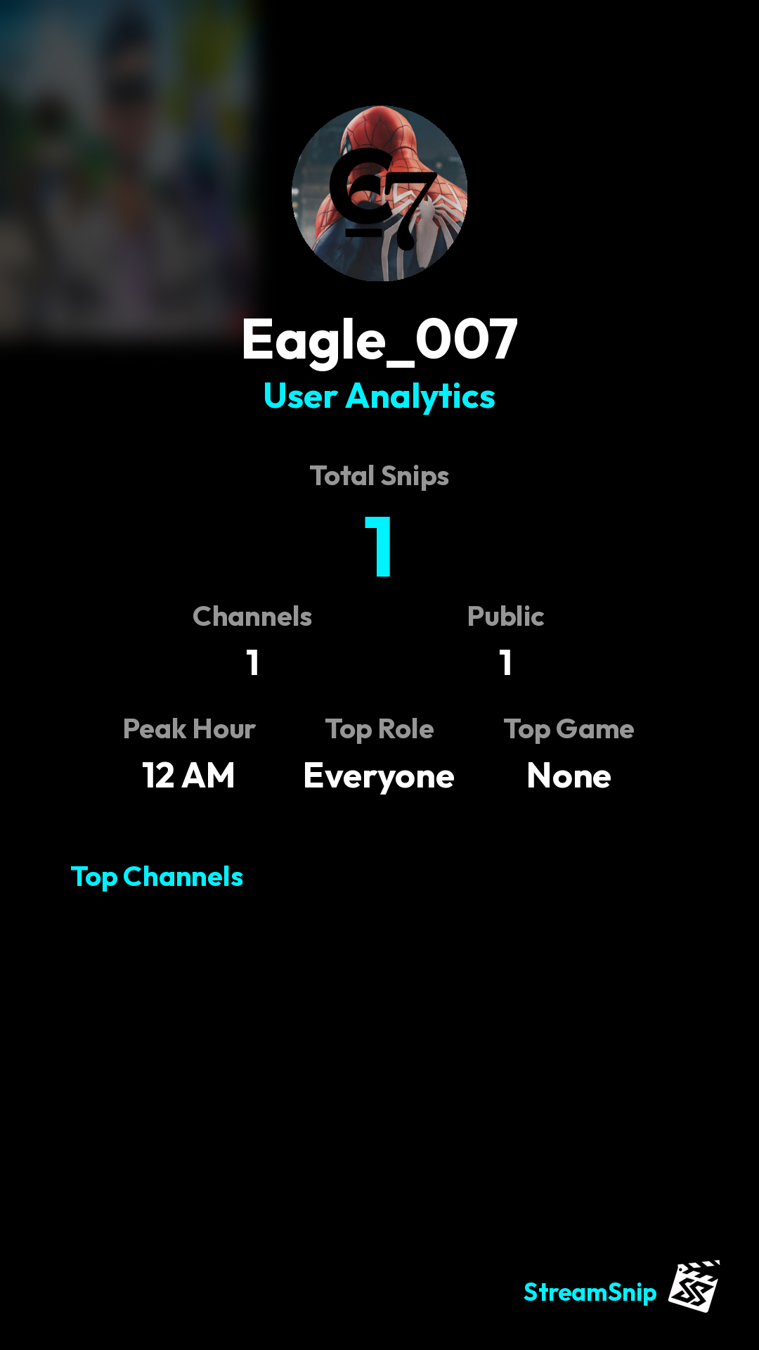 Stats Share Card