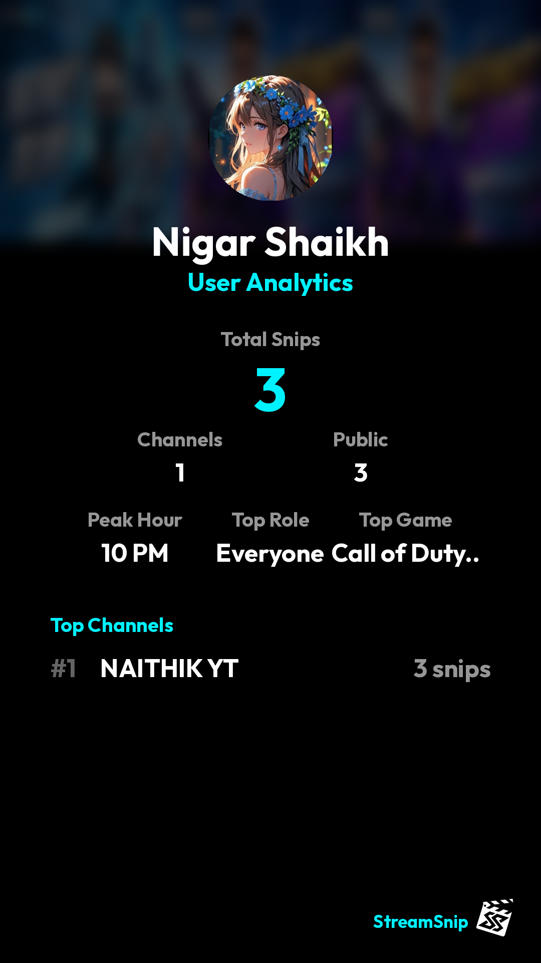 Stats Share Card