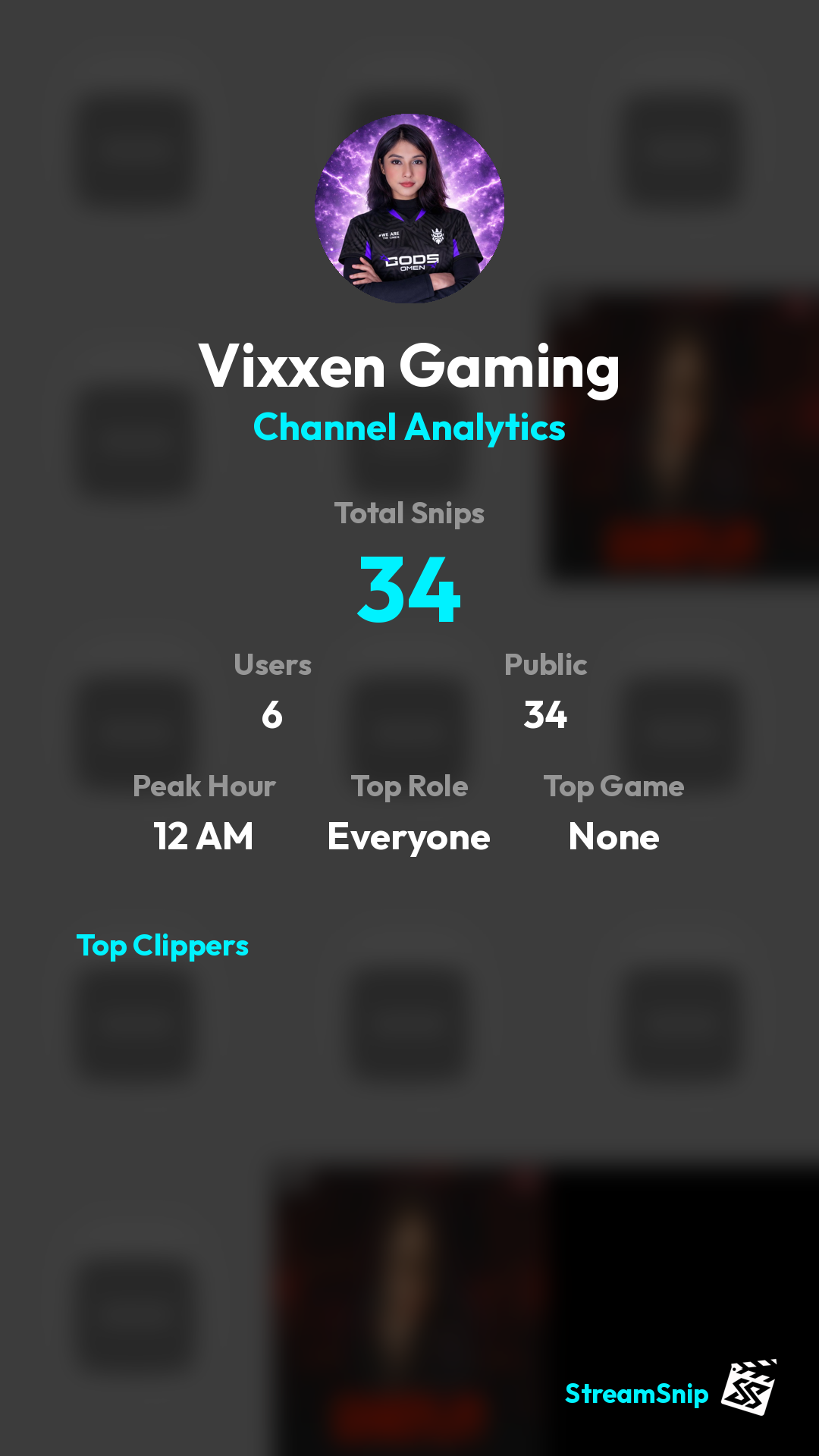 Stats Share Card