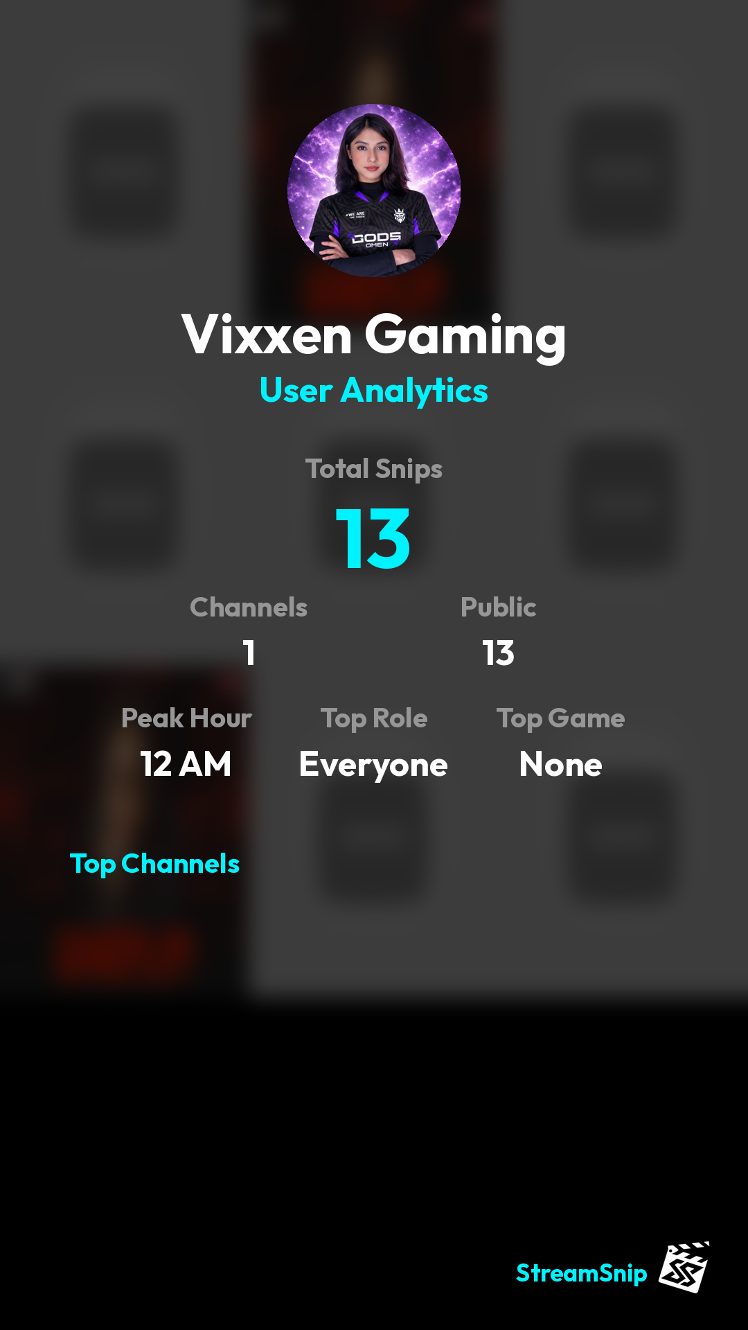 Stats Share Card