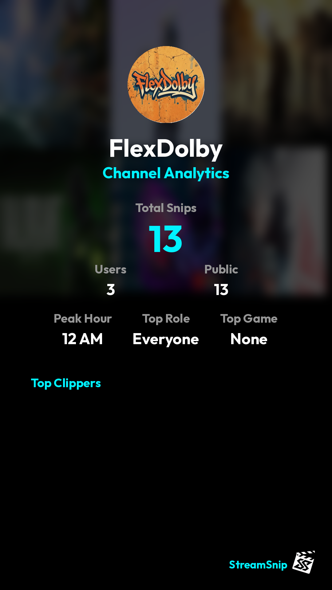 Stats Share Card