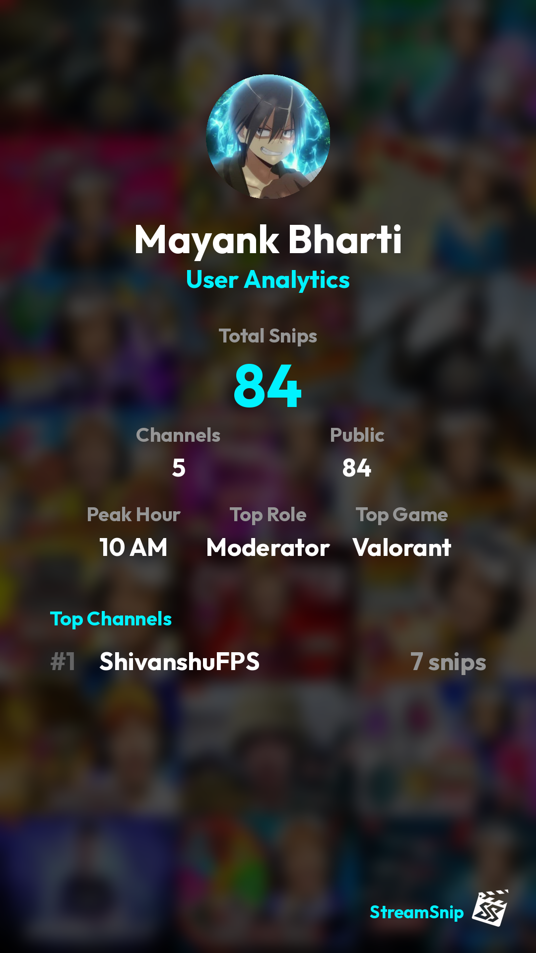 Stats Share Card