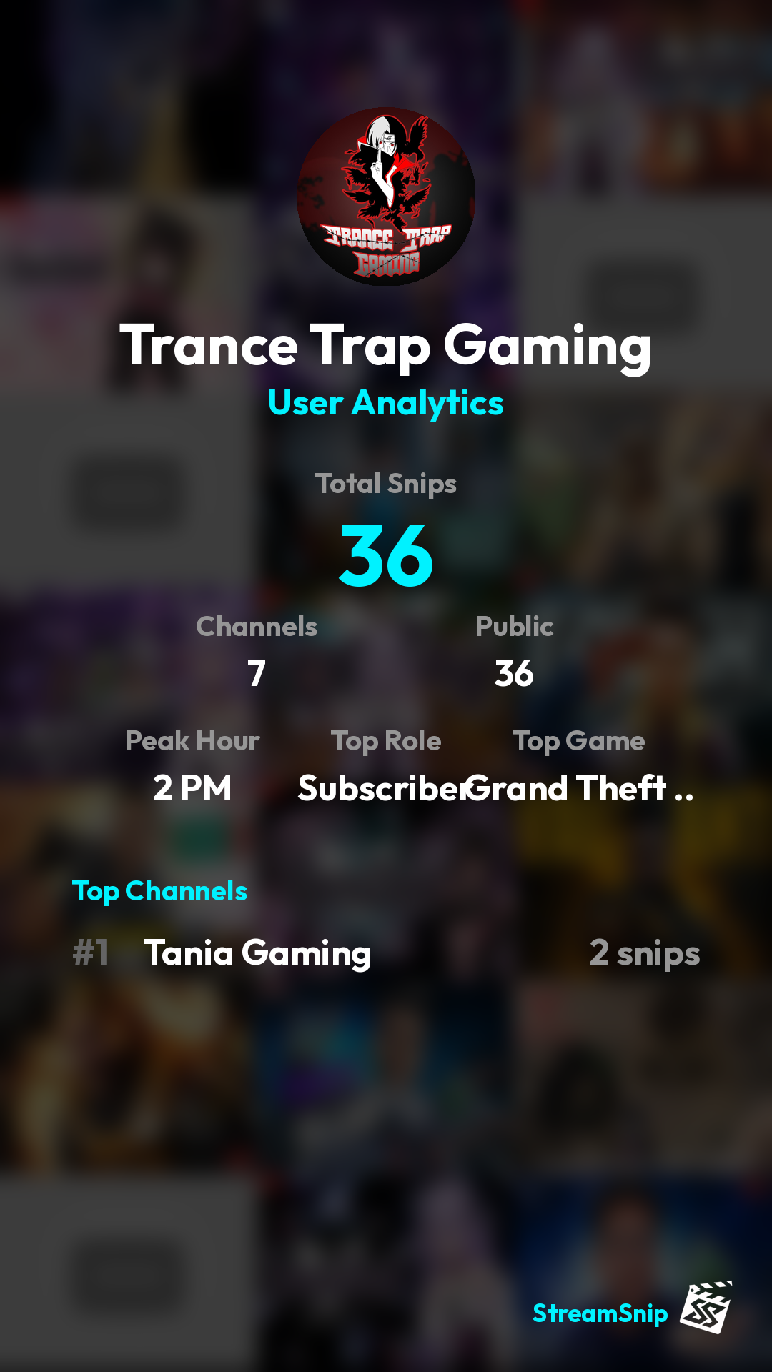 Stats Share Card