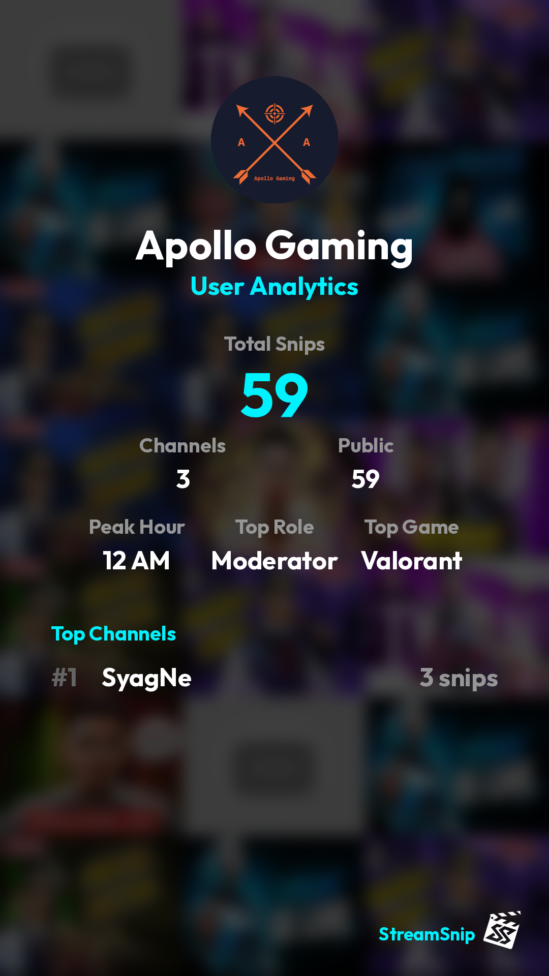 Stats Share Card