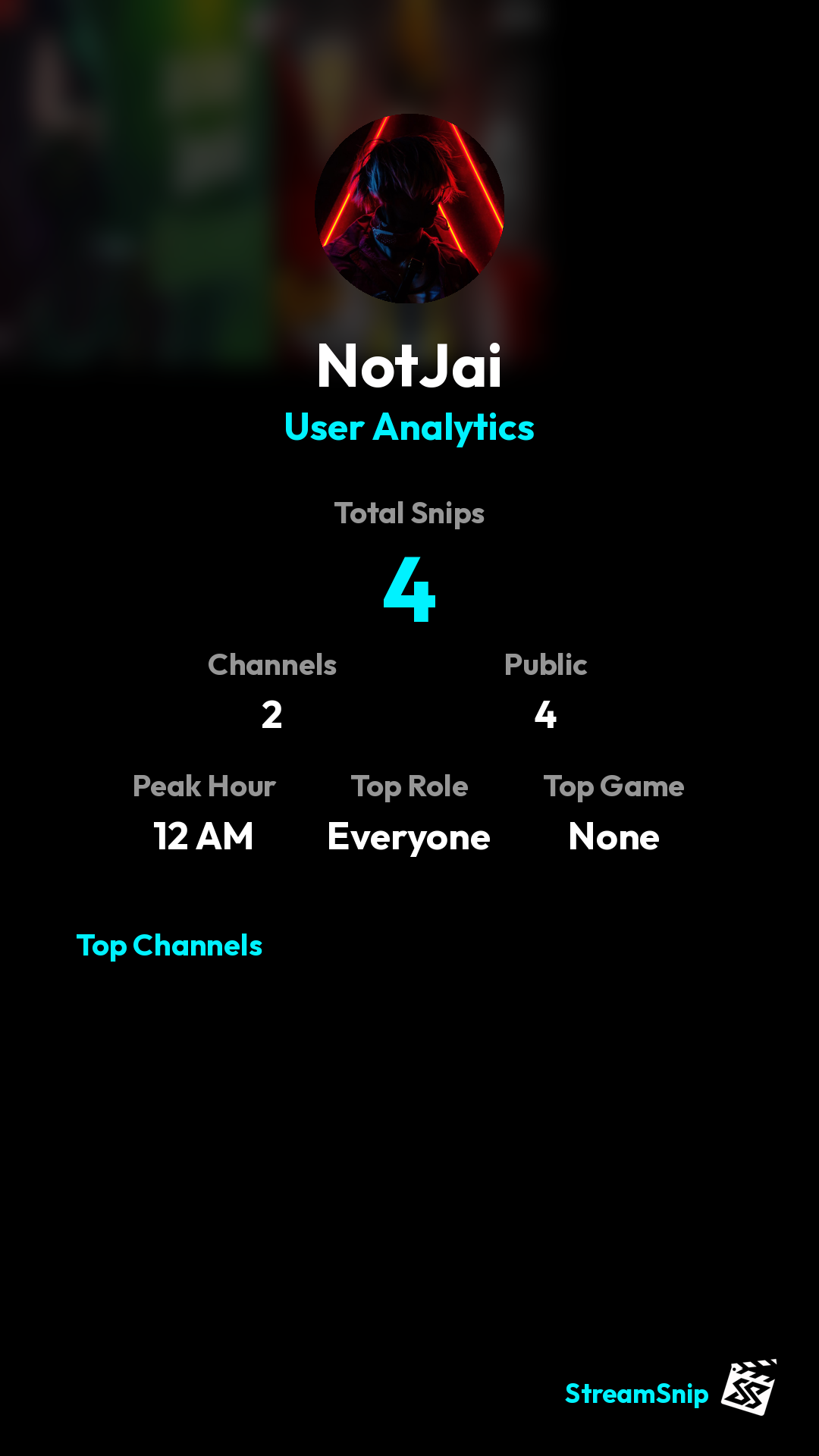 Stats Share Card