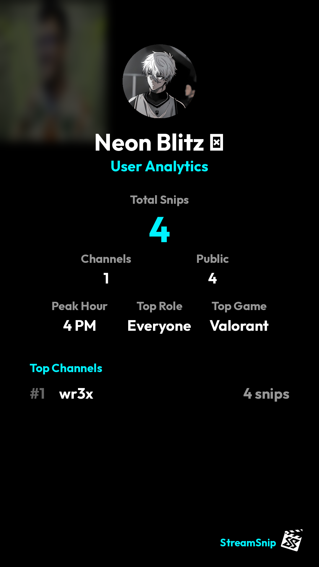 Stats Share Card