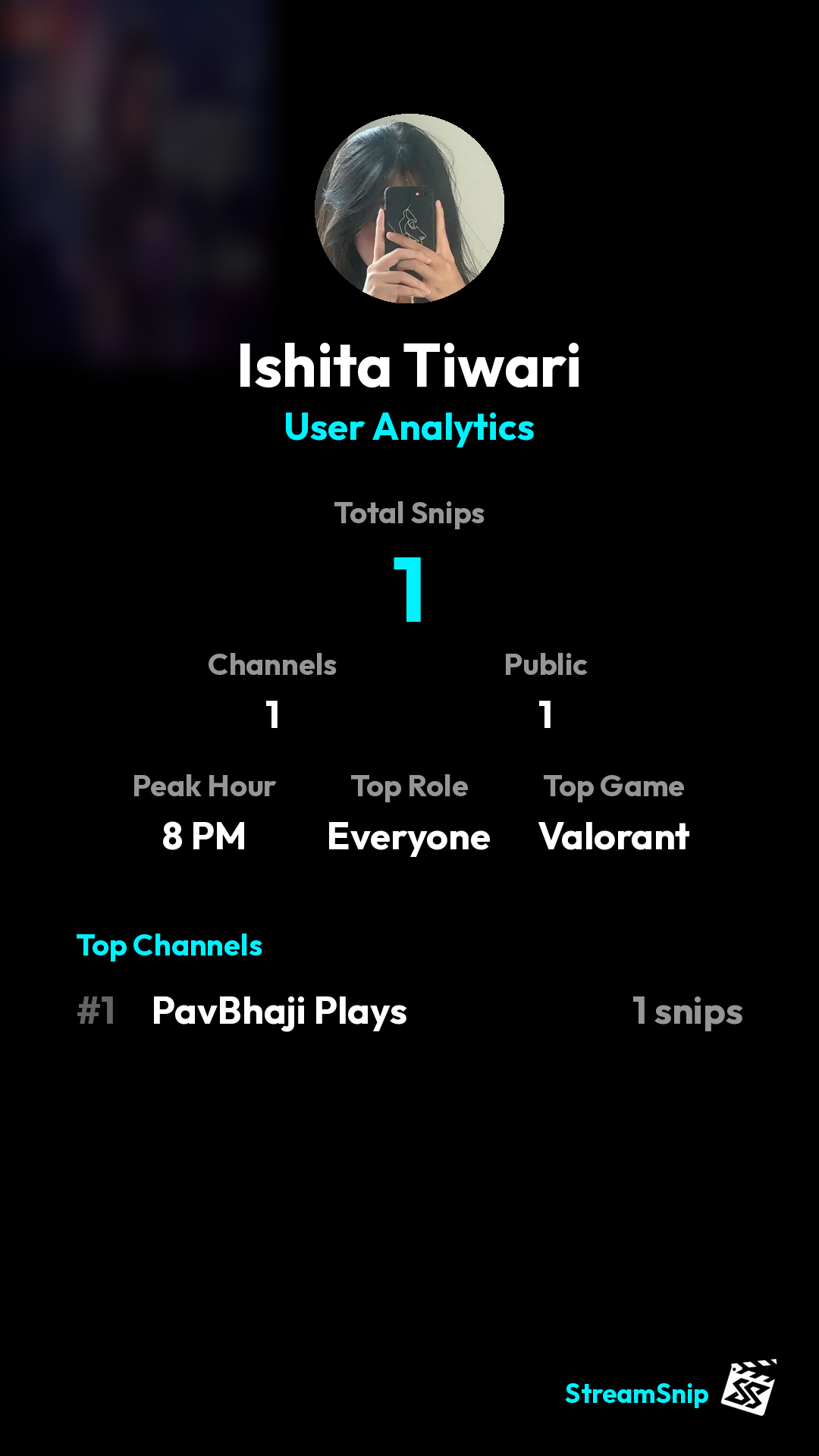 Stats Share Card
