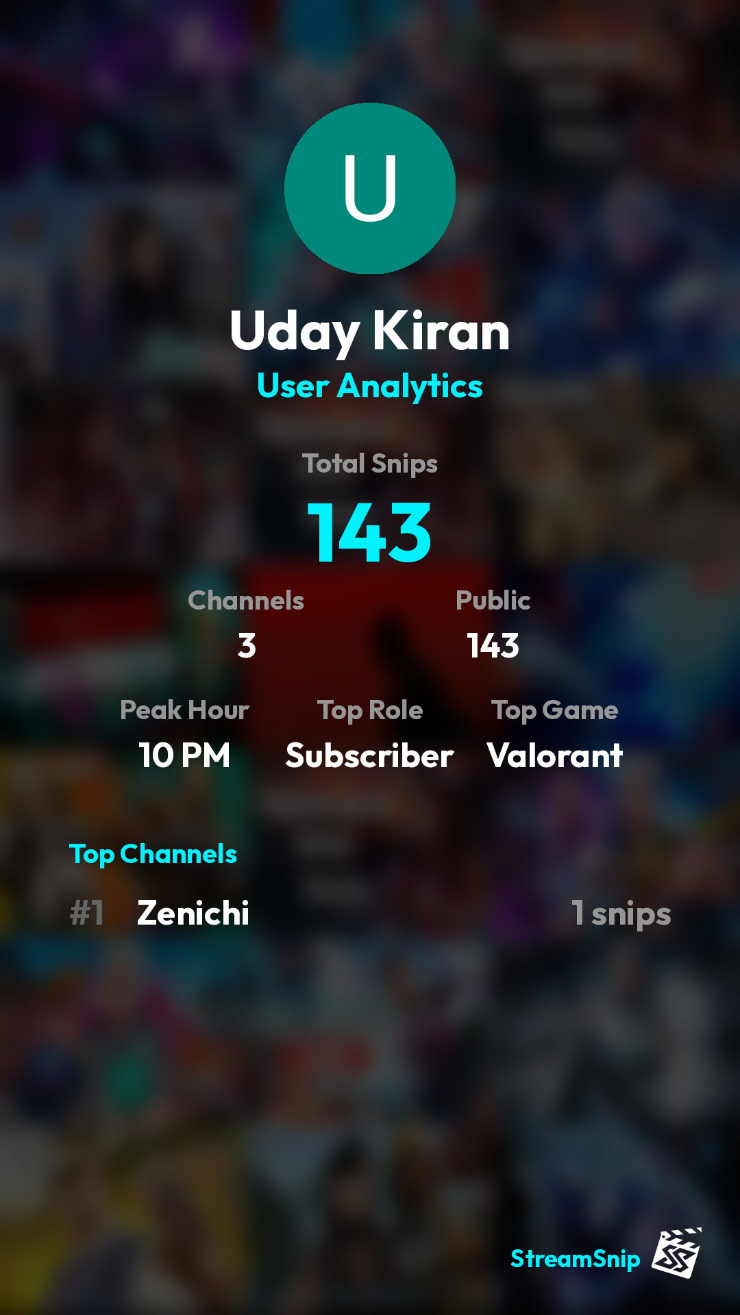 Stats Share Card