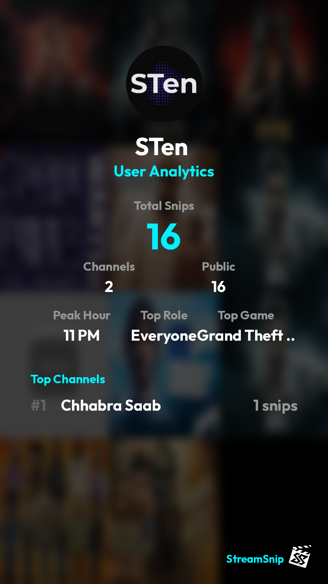 Stats Share Card