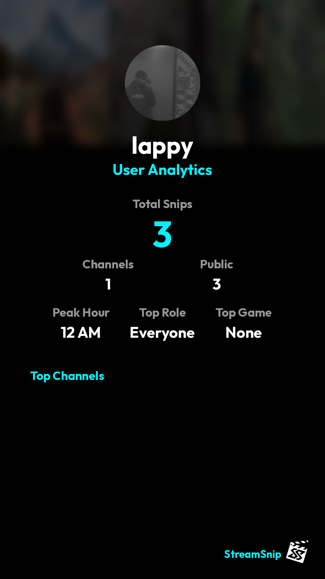 Stats Share Card