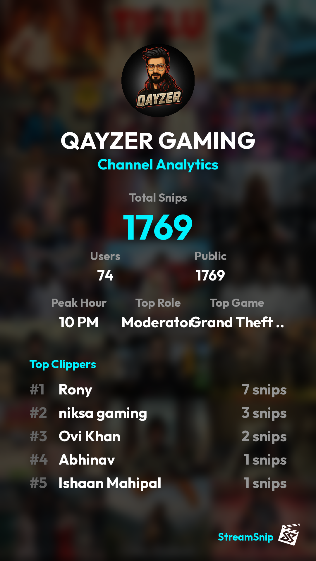 Stats Share Card