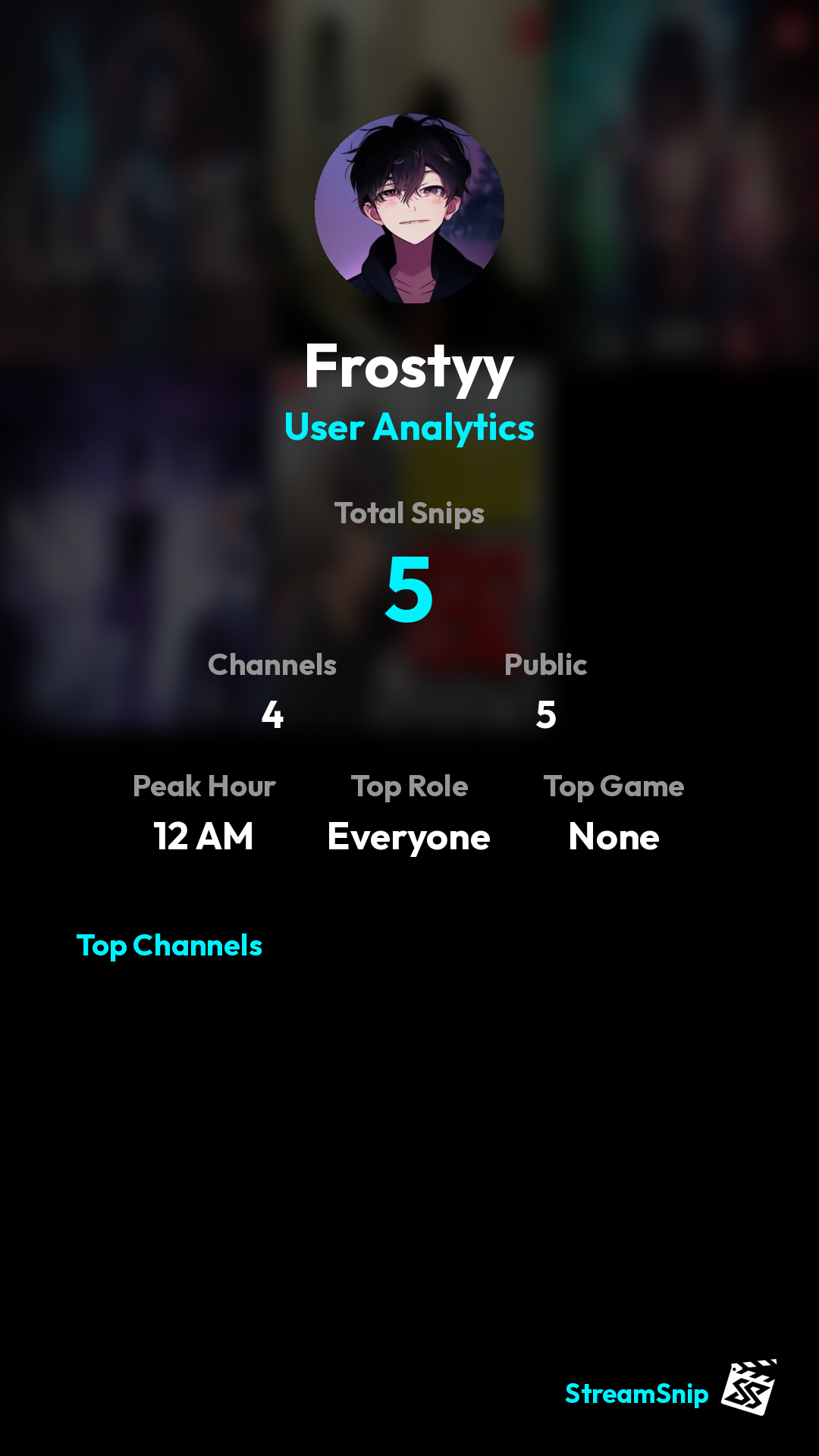 Stats Share Card