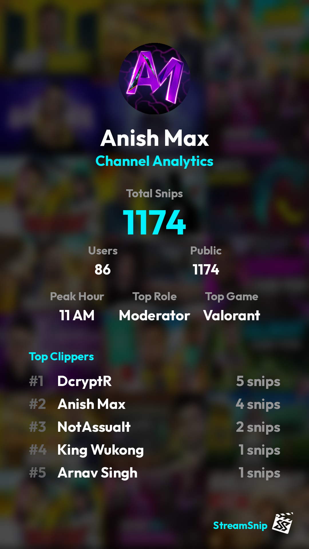 Stats Share Card