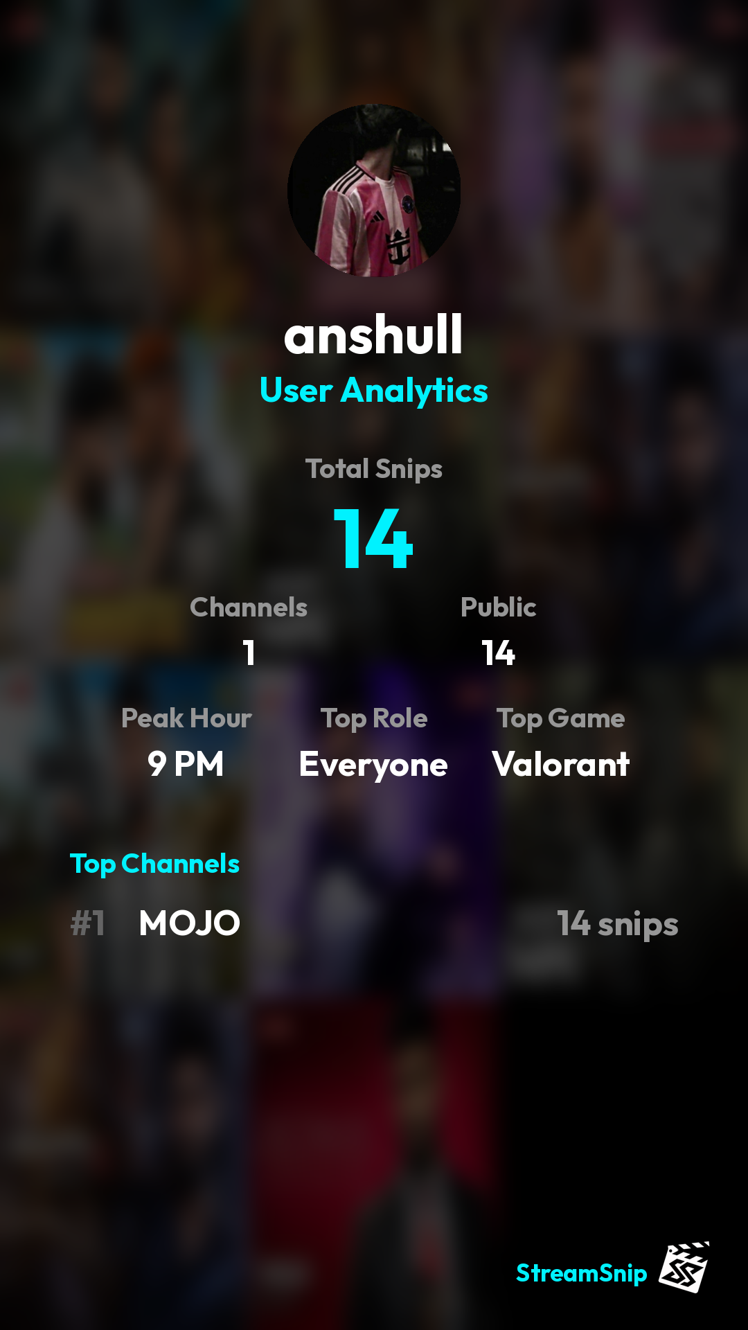 Stats Share Card